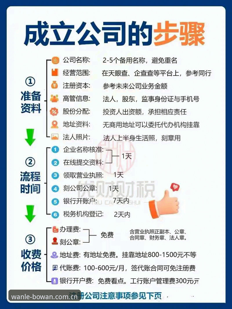 博万娱乐平台注册 博万娱乐平台注册到底怎么操作?实战派手把手教你搞定
