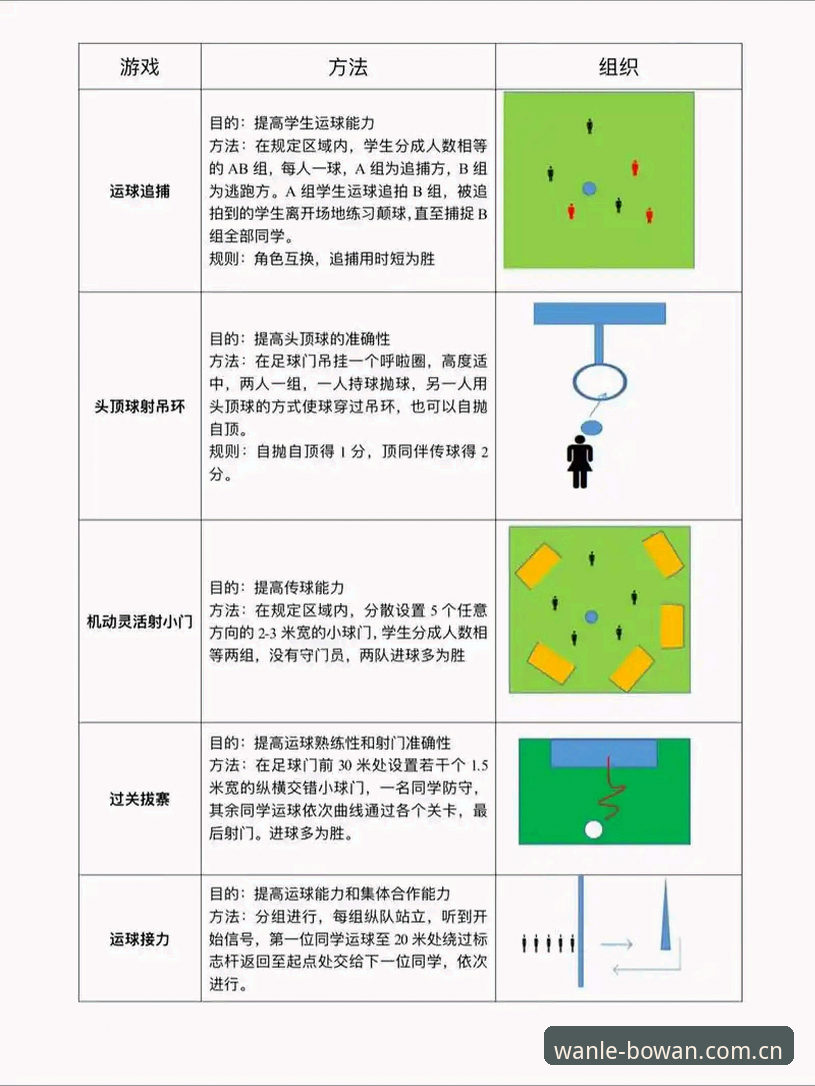 博万娱乐游戏平台 博万体育平台实用指南:掌握博万娱乐游戏平台的五大关键操作