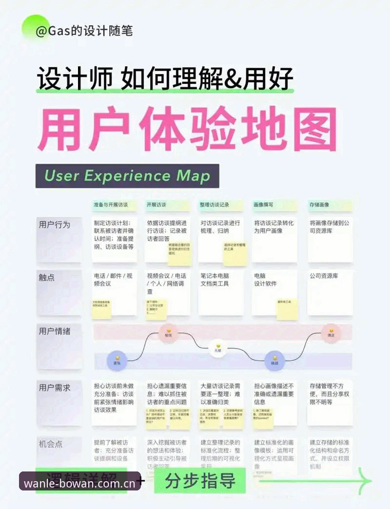 博万体育平台功能详解：从注册到进阶体验全流程指南
