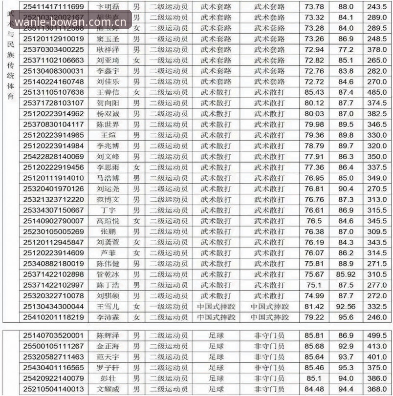博万娱乐注册地址 博万体育平台全面评测:2025年注册体验与版本功能深度解析